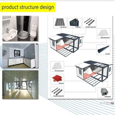 Versatile Expandable Container House 5800*6400*2530mm Ideal for Living or Medical